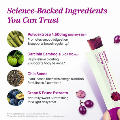 FOODOLOGY Coleology Bowel Movement Jelly, Grape & Prune, 10 Sticks | Prebiotic Fiber Supplement for Gut Health & Immune Support, Constipation & Bloating Relief, Korean Wellness