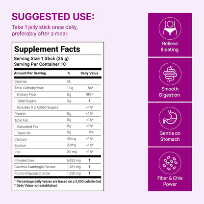 FOODOLOGY Coleology Bowel Movement Jelly, Grape & Prune, 10 Sticks | Prebiotic Fiber Supplement for Gut Health & Immune Support, Constipation & Bloating Relief, Korean Wellness