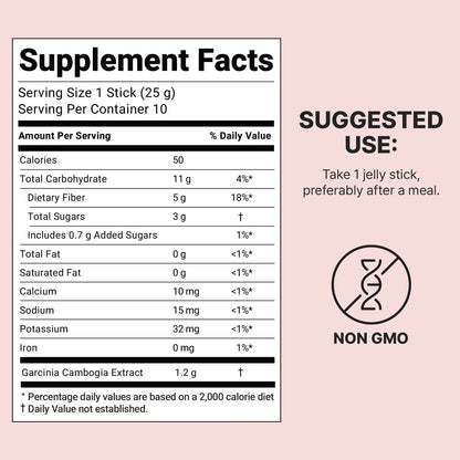 FOODOLOGY Coleology Cutting Jelly, Slimming Jelly Pomegranate, 10 Sticks | Dietary Fiber Supplement for Weight Management, Chia Seeds & Garcinia Cambogia, Korean Weigh Loss, Appetite Suppressant